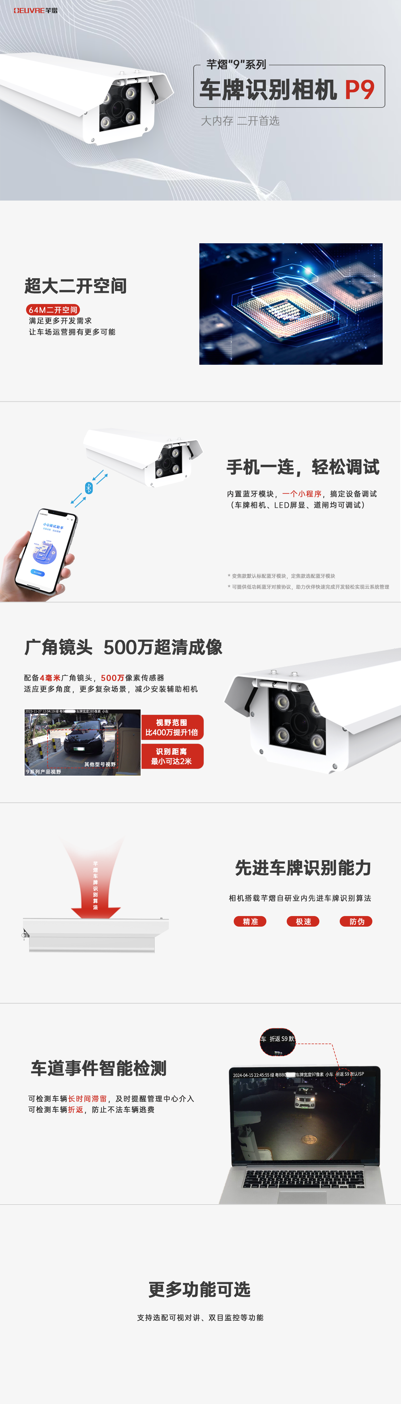 1746011500346374.png 665e873f61194.png